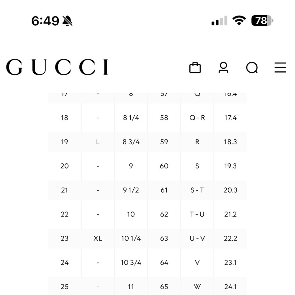 Gucci Double G Interlocking Logo Ring in Silver Tone - Picture 8 of 9